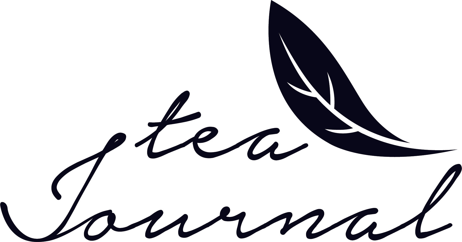 Tea Appreciation Workshop – Tea Journal